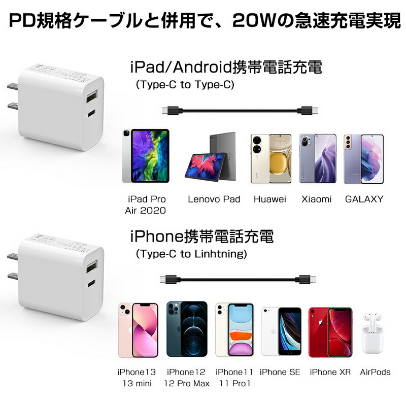 ACアダプター PD急速充電器 USB-A+Type-C