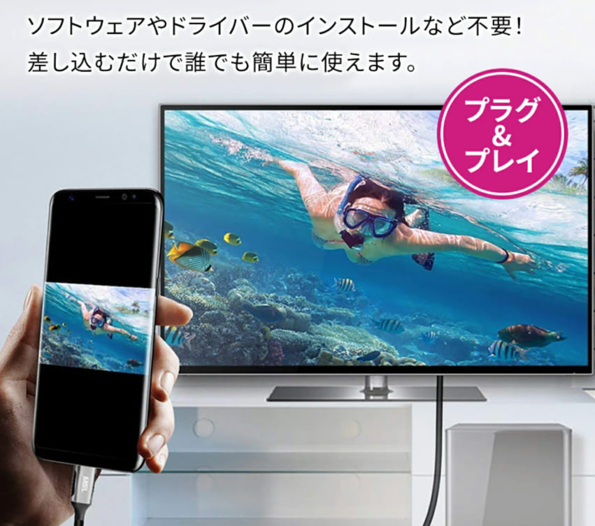 HDMIタイプC変換ケーブルのイメージ画像‗6-2