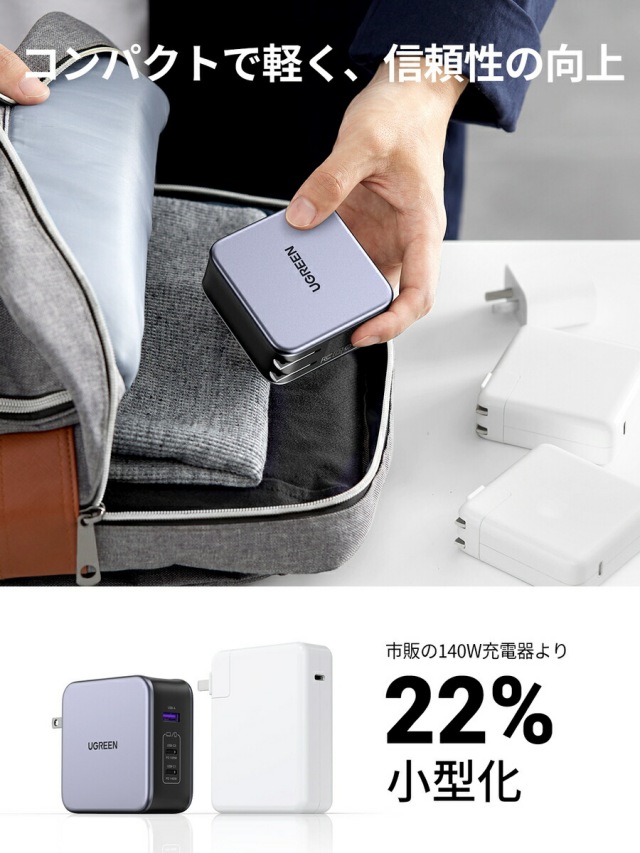 UGREEN タイプC 急速充電器 type-c