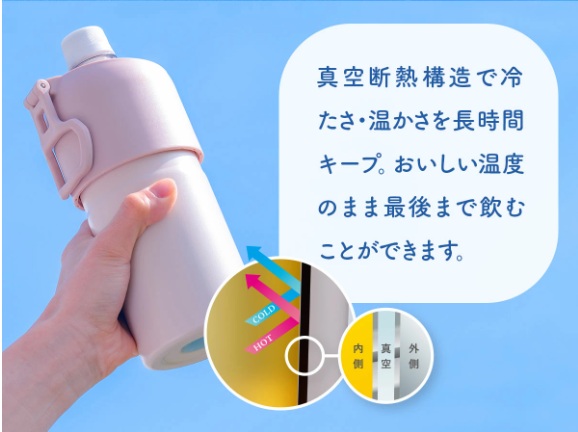 アトラス ペットボトルホルダー ボトルインボトル の画像