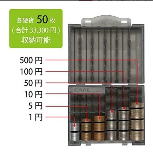 カール事務器のコインケースの画像