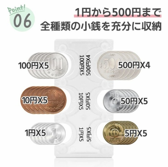 Akkerdsのコインケースの画像