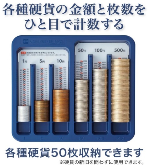 オープン工業のコインケースの画像