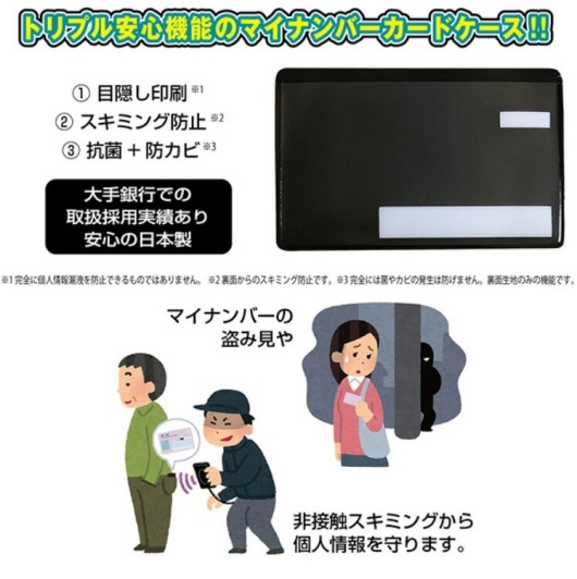 トリプル機能カードケースの画像