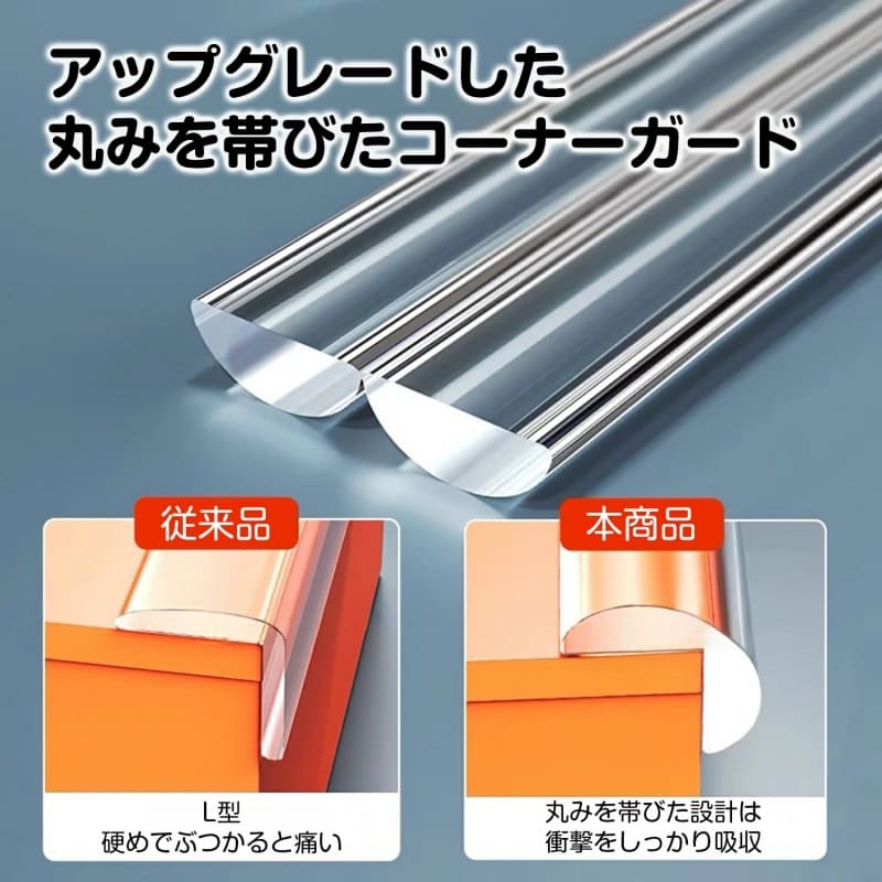 KVASSのコーナーガード3m/4m/5m+角パーツ4個付きの画像