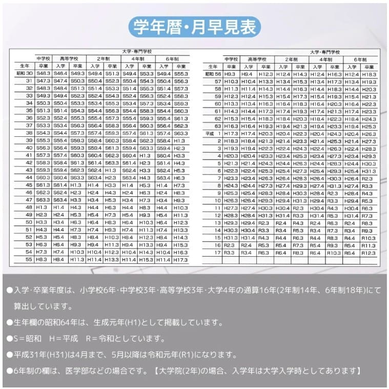 JISA4履歴書用紙10枚入りの画像