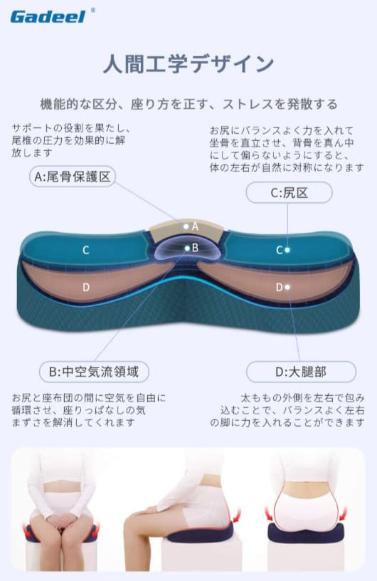 Gadeelの低反発クッションの画像