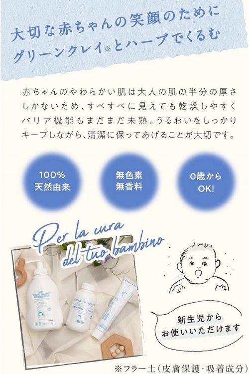 プロテクトベビーパウダーの画像