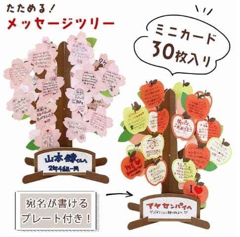 アルタのメッセージツリーの画像