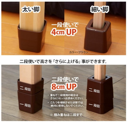 旭電機化成の椅子の高さを上げるグッズの画像