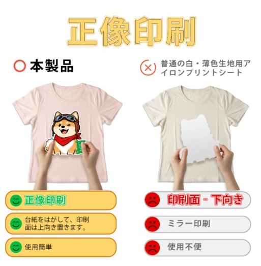 TransOurDreamのアイロンプリントの画像