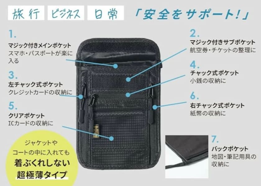 Liferingerのパスポートケースの画像