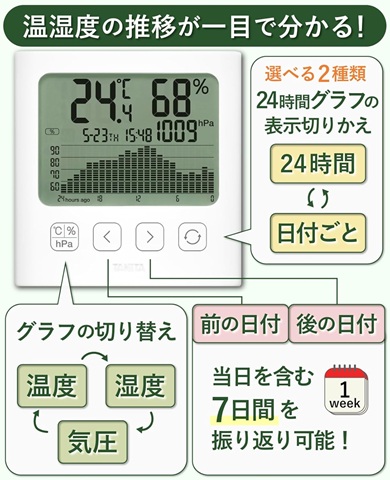 タニタ 温湿度計 気圧計　TT-594