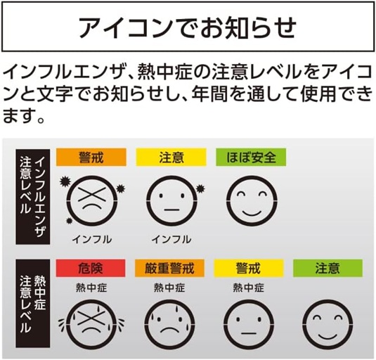 シンワ測定 デジタル温湿度計 73235 アイコン表示