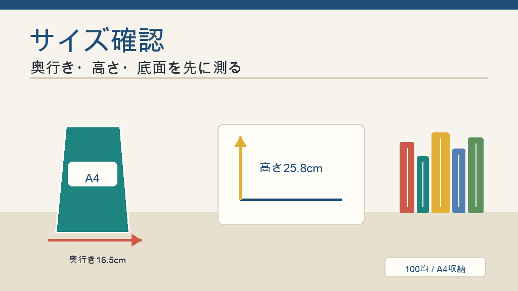 購入前にサイズと素材を確認して選ぶの結論を示す手書き図解