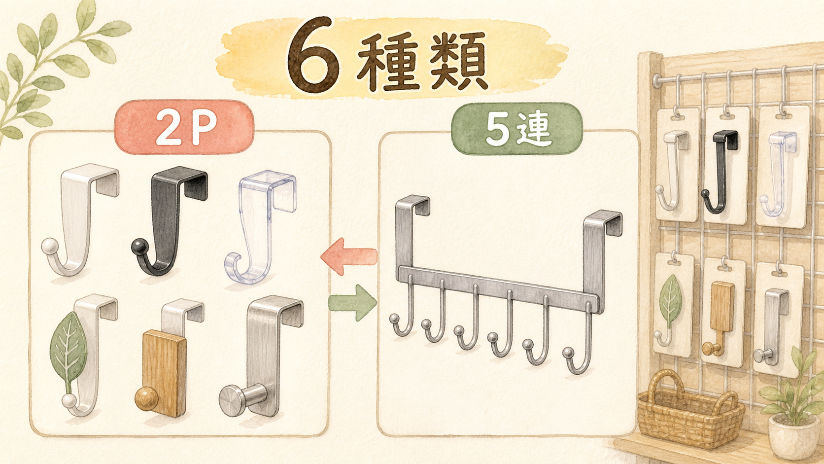 キャンドゥとワッツも候補になるの結論を示す手書き図解
