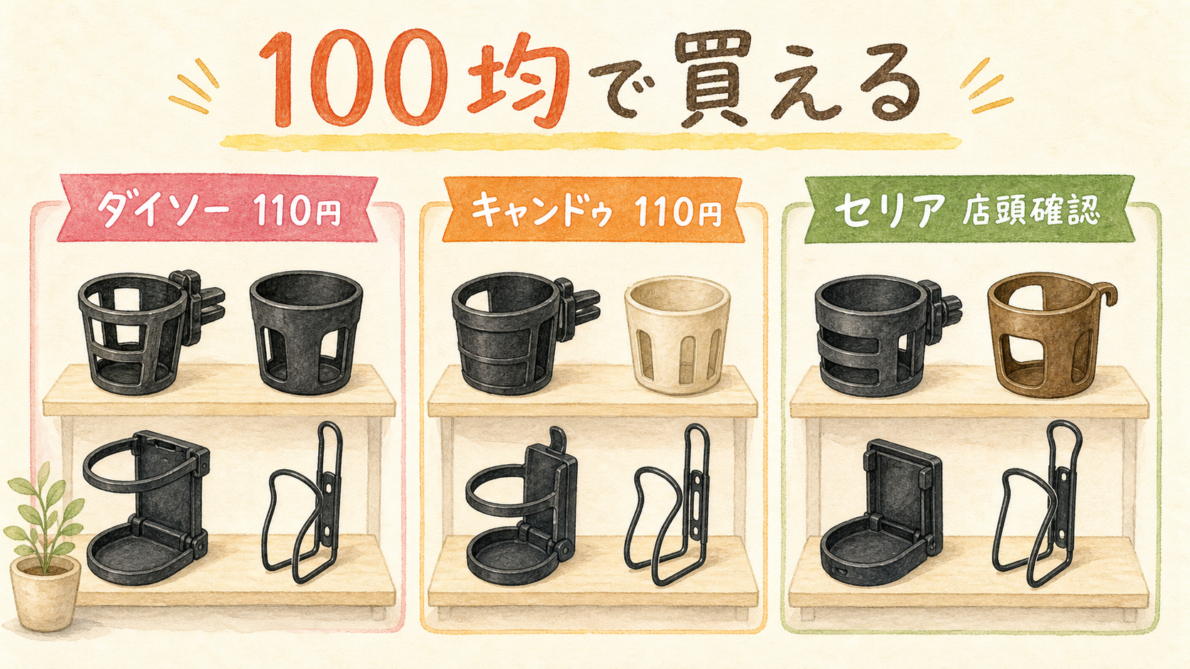 ドリンクホルダーは100均で買えますの結論を示す手書き図解