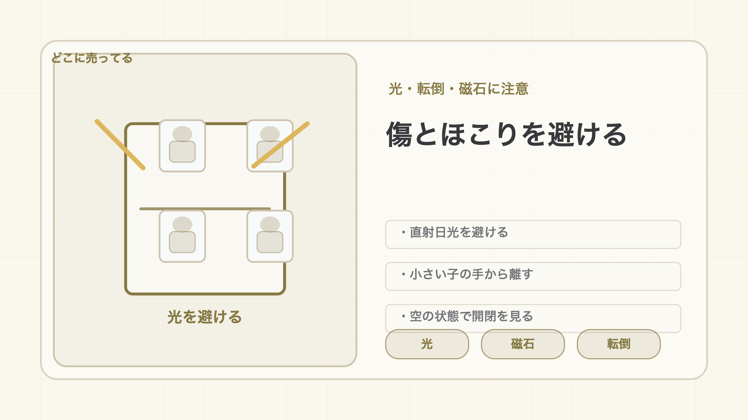 傷とほこりを避ける置き方を決めますの結論を示す手書き図解