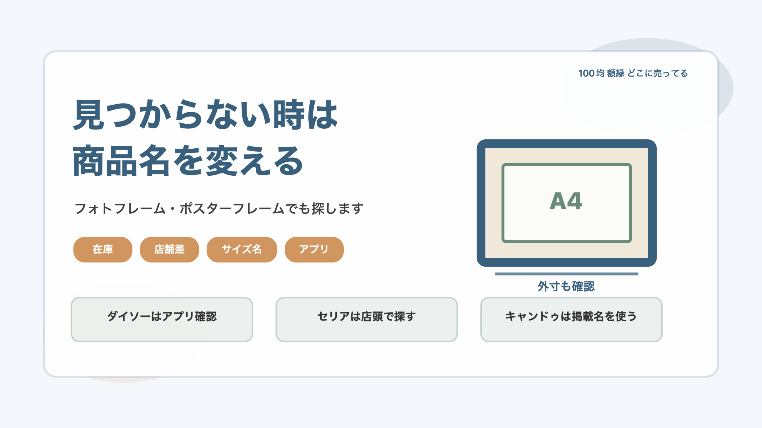 見つからない時は商品名を変えますの結論を示す手書き図解