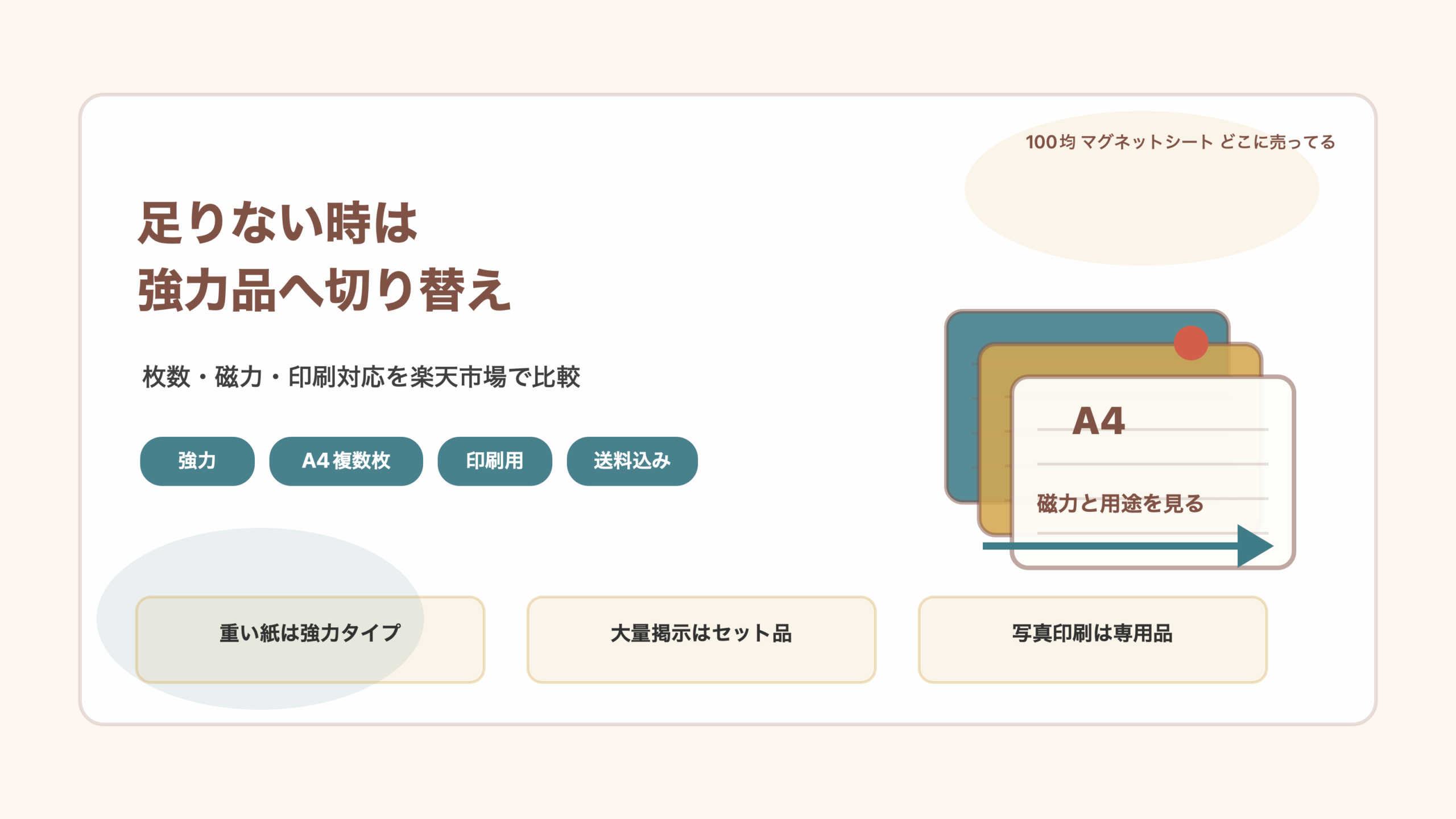 100均で足りない時は強力品を見ますの結論を示す手書き図解