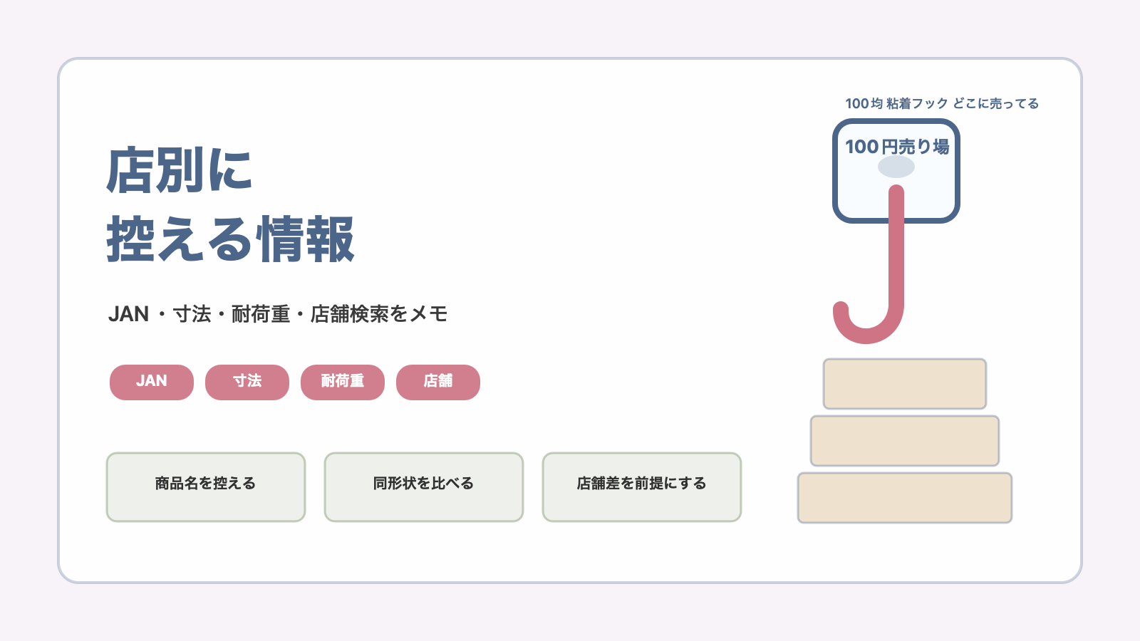 店別の公式情報を控えてから探しますの結論を示す手書き図解