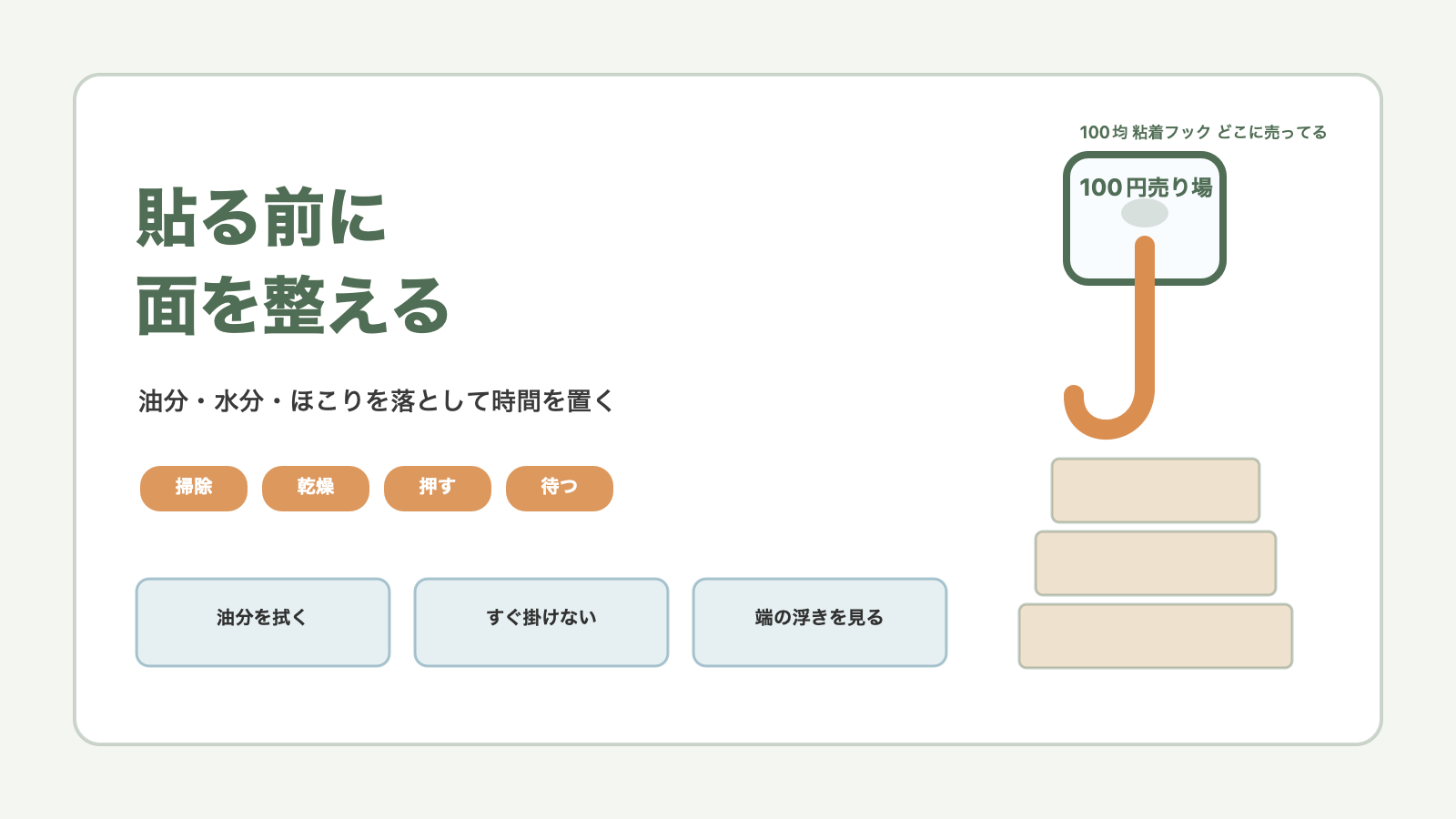 貼る前の準備で落下リスクを減らしますの結論を示す手書き図解