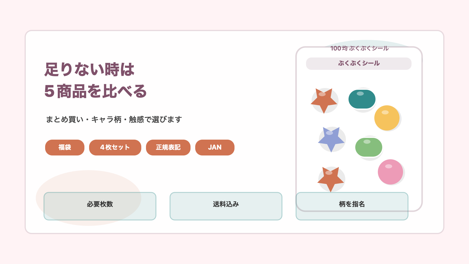 100均で足りない時の5商品を選びますの結論を示す手書き図解