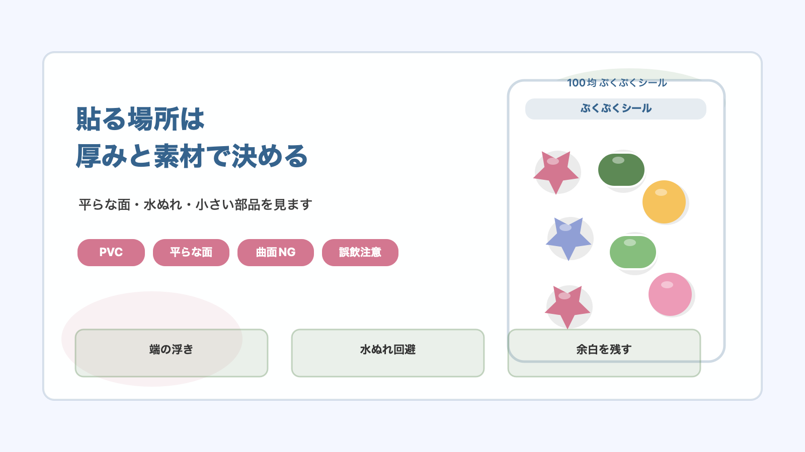 貼る場所は厚みと素材で決めますの結論を示す手書き図解