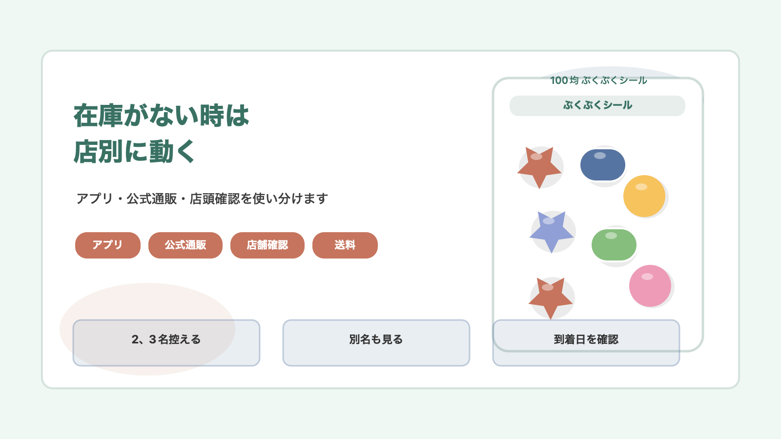 在庫がない時は店別に動きますの結論を示す手書き図解