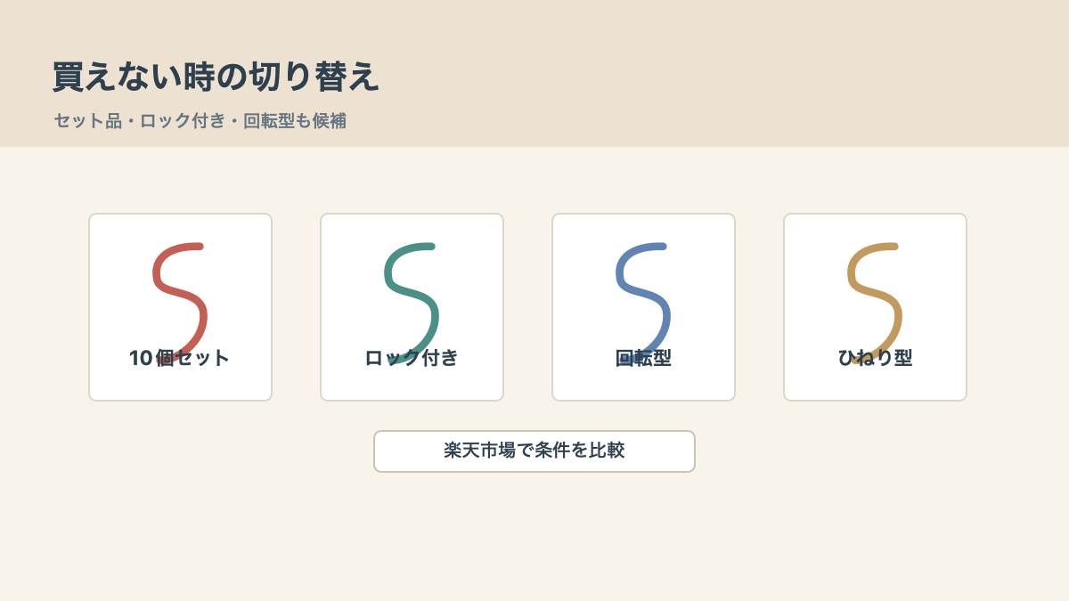 買えない時は代替品へ切り替えますの結論を示す手書き図解
