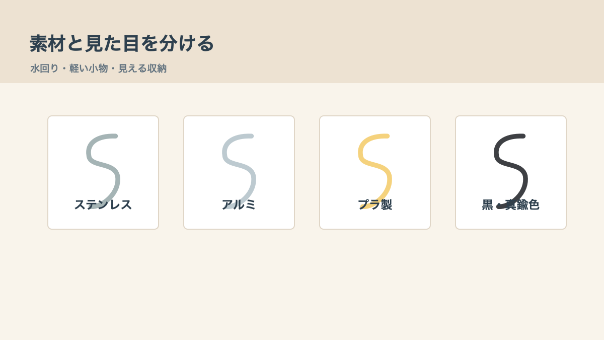 素材は湿気と見た目の両方で選びますの結論を示す手書き図解