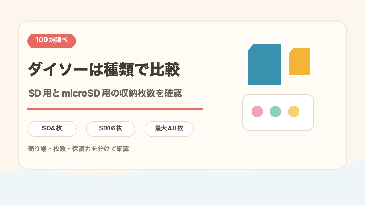ダイソーの3種類と収納枚数を比較の結論を示す手書き図解