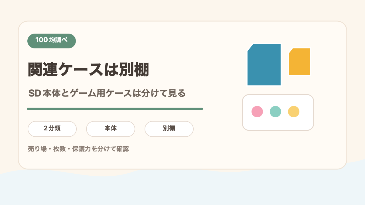 SDカード本体やゲームカードケースの結論を示す手書き図解