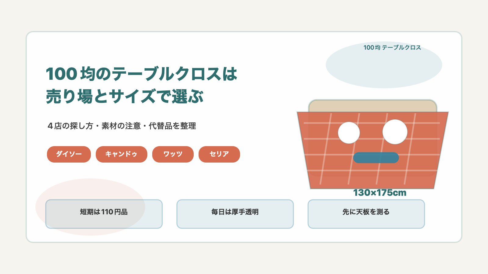 100均のテーブルクロスはどこに売ってる！売り場とサイズを調査の結論を示す手書き図解