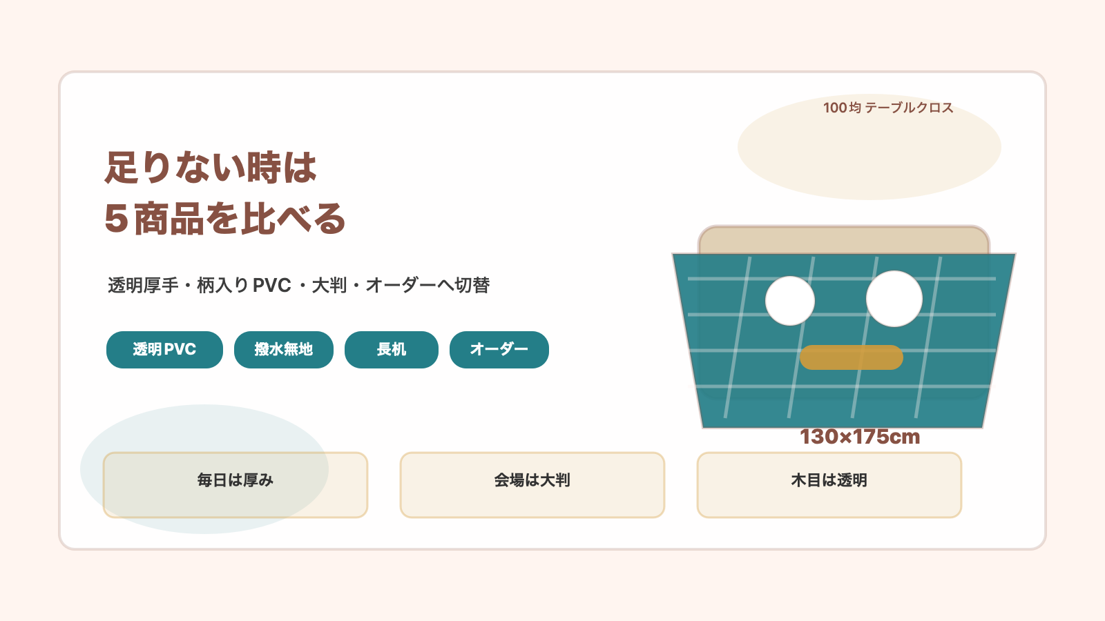 100均で足りない時の5商品を選びますの結論を示す手書き図解