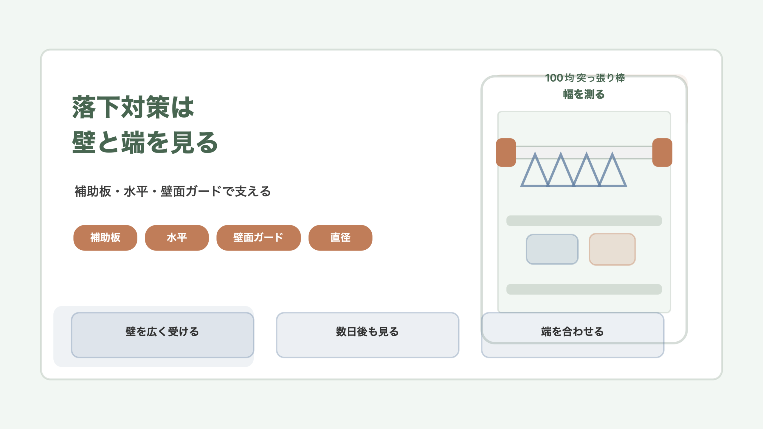落ちにくくするには壁と端を見ますの結論を示す手書き図解