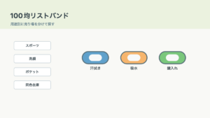 100均リストバンドはどこに売ってる！売り場と用途別商品を確認の結論を示す手書き図解